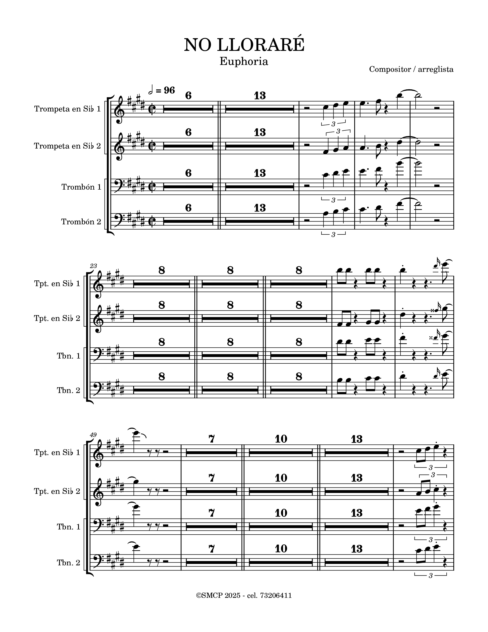 Partitura de No Lloraré
